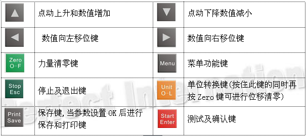 叼嘿视频软件控制面板功能介绍